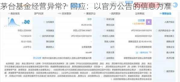 茅台基金经营异常？回应：以官方公告的信息为准