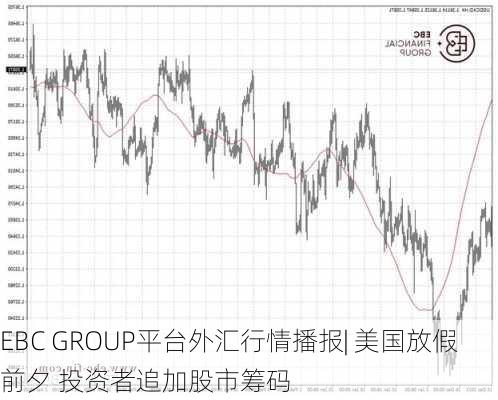 EBC GROUP平台外汇行情播报| 美国放假前夕 投资者追加股市筹码