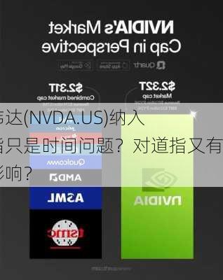 英伟达(NVDA.US)纳入道指只是时间问题？对道指又有何影响？