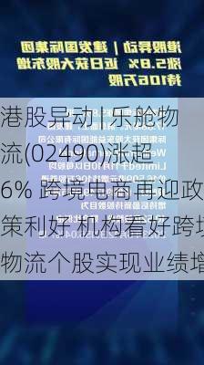 港股异动 | 乐舱物流(02490)涨超6% 跨境电商再迎政策利好 机构看好跨境物流个股实现业绩增长