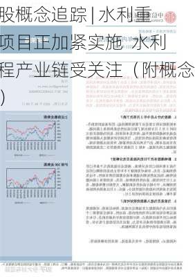 港股概念追踪 | 水利重点项目正加紧实施  水利工程产业链受关注（附概念股）