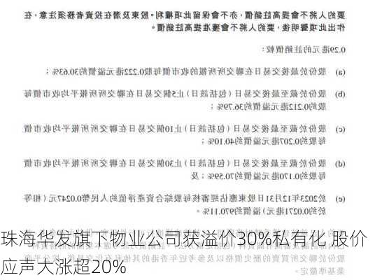 珠海华发旗下物业公司获溢价30%私有化 股价应声大涨超20%