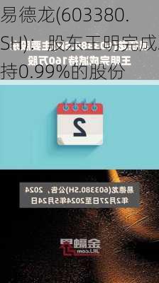 易德龙(603380.SH)：股东王明完成减持0.99%的股份