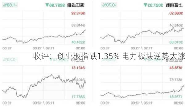 收评：创业板指跌1.35% 电力板块逆势大涨