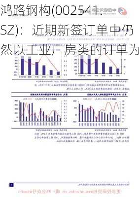 鸿路钢构(002541.SZ)：近期新签订单中仍然以工业厂房类的订单为主