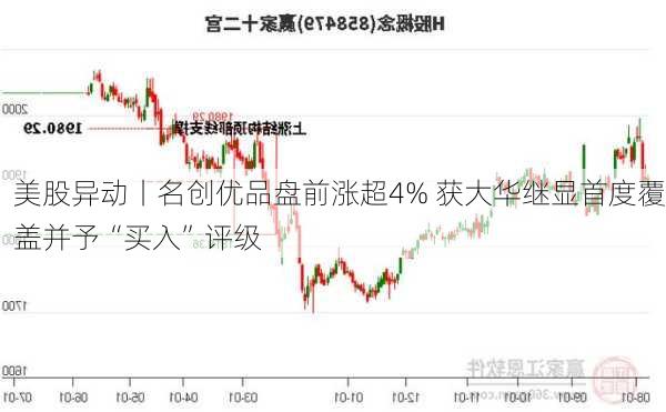 美股异动丨名创优品盘前涨超4% 获大华继显首度覆盖并予“买入”评级