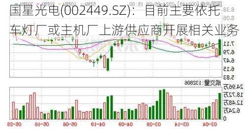 国星光电(002449.SZ)：目前主要依托车灯厂或主机厂上游供应商开展相关业务