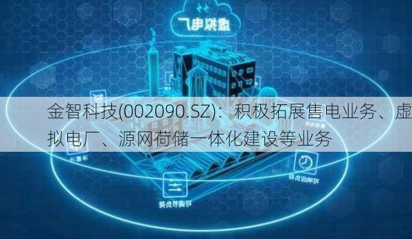 金智科技(002090.SZ)：积极拓展售电业务、虚拟电厂、源网荷储一体化建设等业务