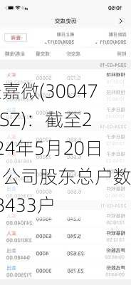 景嘉微(300474.SZ)：截至2024年5月20日，公司股东总户数为78433户