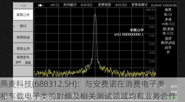 燕麦科技(688312.SH)：与安费诺在消费电子类和车载电子类的射频及相关测试领域均有业务合作