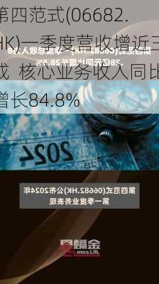 第四范式(06682.HK)一季度营收增近三成  核心业务收入同比增长84.8%