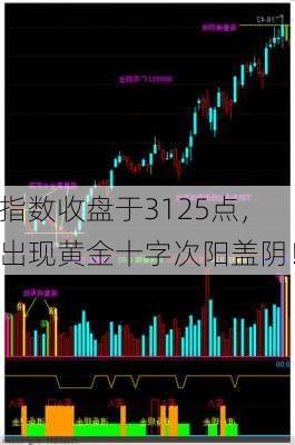 指数收盘于3125点，出现黄金十字次阳盖阴！