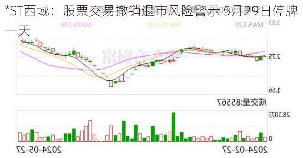 *ST西域：股票交易撤销退市风险警示 5月29日停牌一天