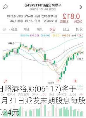 日照港裕廊(06117)将于7月31日派发末期股息每股0.024元