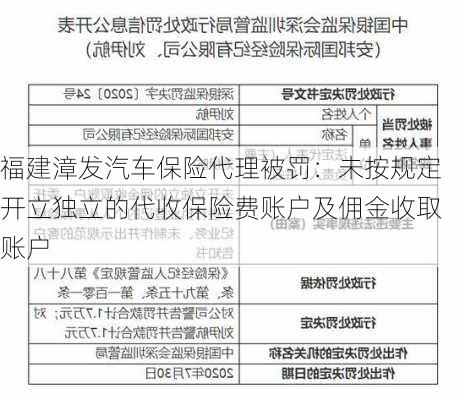 福建漳发汽车保险代理被罚：未按规定开立独立的代收保险费账户及佣金收取账户