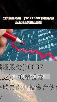 鹏翎股份(300375.SZ)：拟参设嘉兴欣景创业投资合伙企业