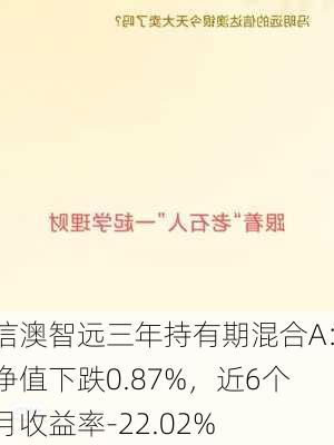 信澳智远三年持有期混合A：净值下跌0.87%，近6个月收益率-22.02%