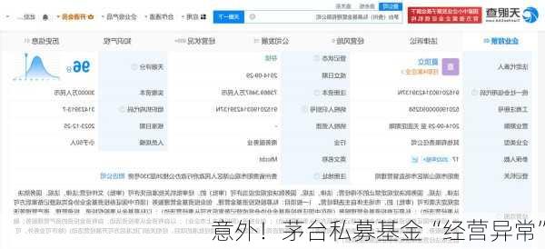 意外！茅台私募基金“经营异常”
