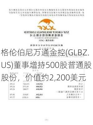 格伦伯尼万通金控(GLBZ.US)董事增持500股普通股股份，价值约2,200美元