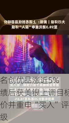 名创优品涨近5% 绩后获美银上调目标价并重申“买入”评级