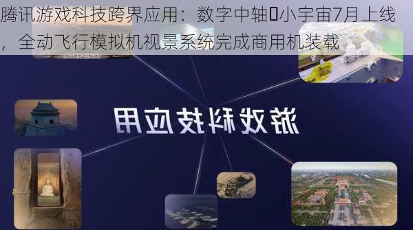 腾讯游戏科技跨界应用：数字中轴・小宇宙7月上线，全动飞行模拟机视景系统完成商用机装载