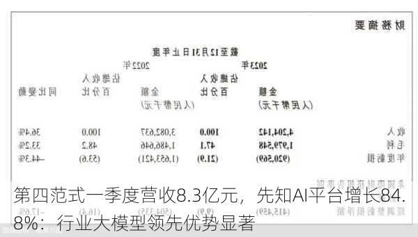 第四范式一季度营收8.3亿元，先知AI平台增长84.8%：行业大模型领先优势显著