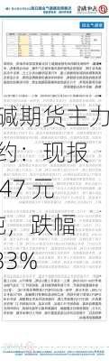 纯碱期货主力合约：现报 2347 元/吨，跌幅 2.33%