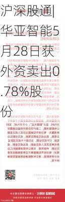 沪深股通|华亚智能5月28日获外资卖出0.78%股份