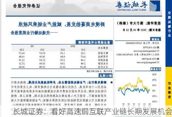 长城证券：看好高速铜互联产业链长期发展机会