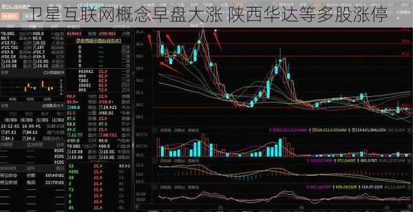 卫星互联网概念早盘大涨 陕西华达等多股涨停