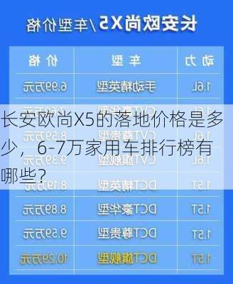 长安欧尚X5的落地价格是多少，6-7万家用车排行榜有哪些？