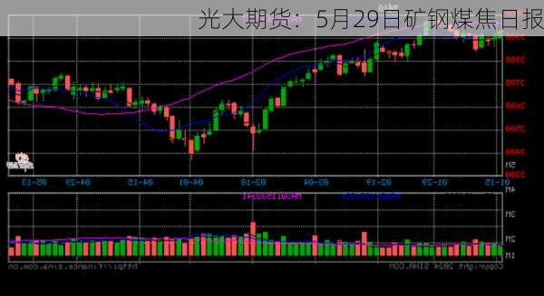 光大期货：5月29日矿钢煤焦日报