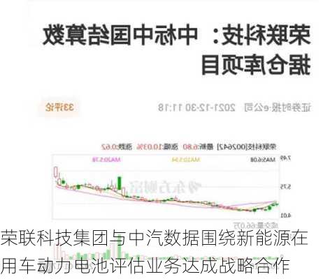 荣联科技集团与中汽数据围绕新能源在用车动力电池评估业务达成战略合作