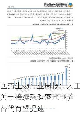 医药生物行业周报：人工关节接续采购落地 国产替代有望提速