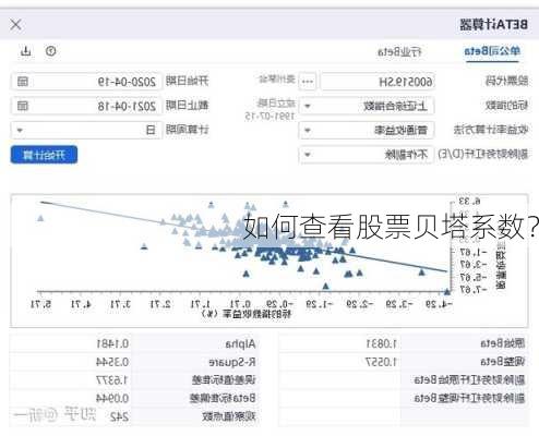 如何查看股票贝塔系数？