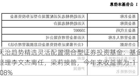 天治趋势精选灵活配置混合型证券投资基金：基金经理李文杰离任，梁莉接管，今年来收益率为-1.08%