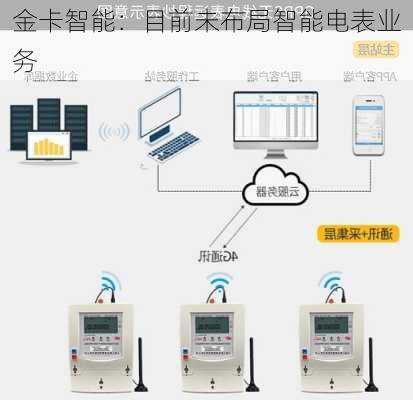 金卡智能：目前未布局智能电表业务