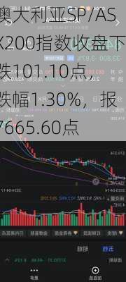 澳大利亚SP/ASX200指数收盘下跌101.10点，跌幅1.30%，报7665.60点