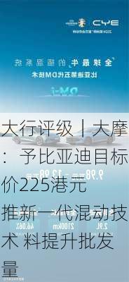 大行评级｜大摩：予比亚迪目标价225港元 推新一代混动技术 料提升批发量