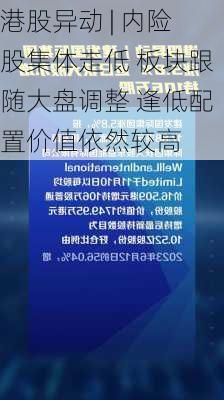 港股异动 | 内险股集体走低 板块跟随大盘调整 逢低配置价值依然较高