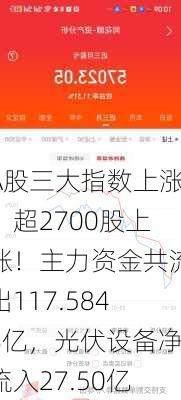 A股三大指数上涨，超2700股上涨！主力资金共流出117.5848亿，光伏设备净流入27.50亿