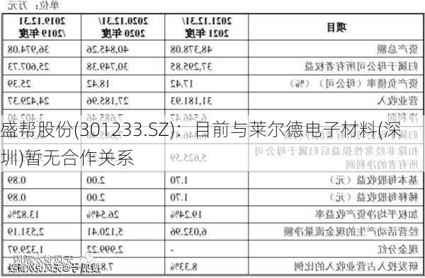 盛帮股份(301233.SZ)：目前与莱尔德电子材料(深圳)暂无合作关系