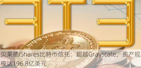 贝莱德iShares比特币信托：超越Grayscale，资产规模达196.8亿美元