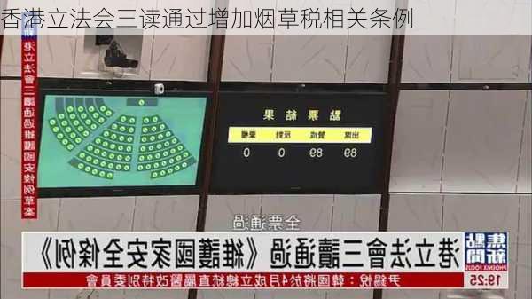 香港立法会三读通过增加烟草税相关条例