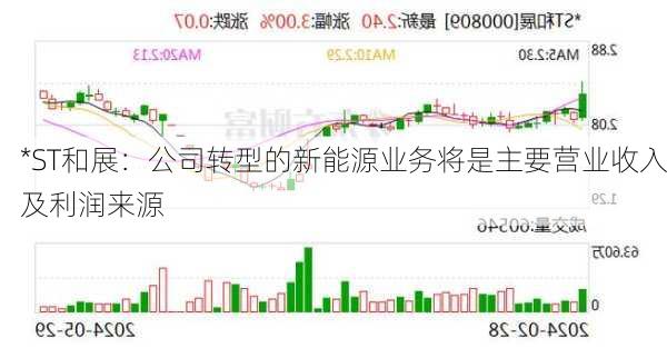 *ST和展：公司转型的新能源业务将是主要营业收入及利润来源