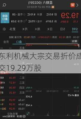 东利机械大宗交易折价成交19.29万股