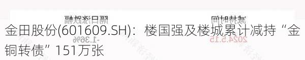 金田股份(601609.SH)：楼国强及楼城累计减持“金铜转债”151万张