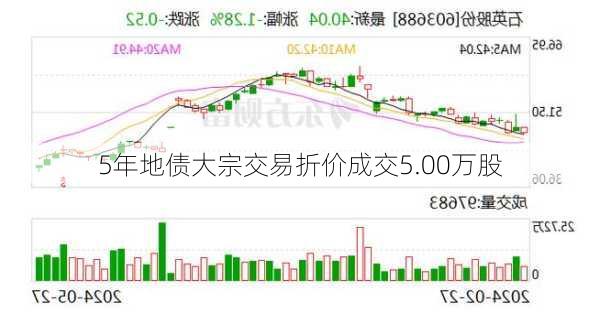 5年地债大宗交易折价成交5.00万股