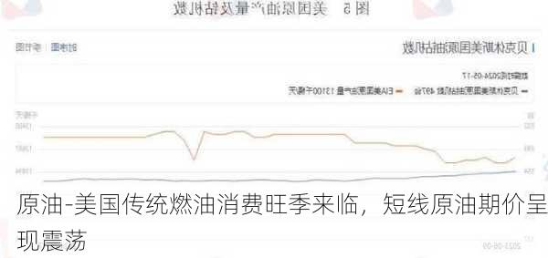 原油-美国传统燃油消费旺季来临，短线原油期价呈现震荡
