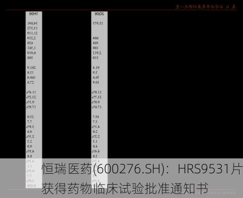 恒瑞医药(600276.SH)：HRS9531片获得药物临床试验批准通知书